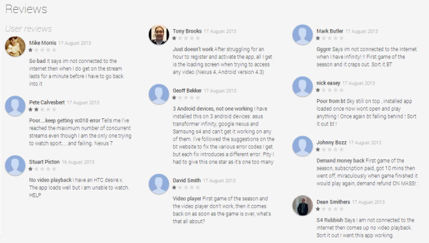 Unfavourable reviews of the BT Sports app in the Google Play store